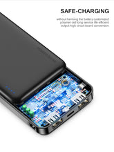 Load image into Gallery viewer, Power Bank 20000mAh Portable Charging